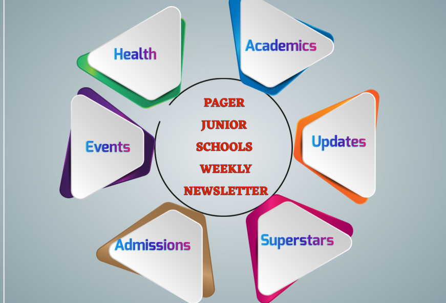 week 5 weekly newsletter